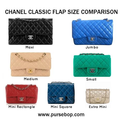 chanel o case size in cm|The Ultimate Chanel Flap Guide .